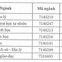 Ảnh Trường Đại Học Sư Phạm Thái Nguyên