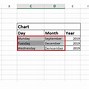 Bỏ Kiểm Tra Lỗi Chính Tả Trong Excel