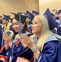 Học Bổng Fulbright 2022 Là Gì Tốt Nghiệp Không Ạ Tiếng Anh Là Gì