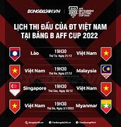 Lịch Thi Đấu Việt Nam Vs Indo