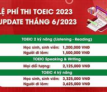 Thi Toeic 2024 Mấy Kỹ Năng