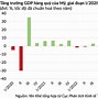 Thị Trường Nhập Khẩu Gạo Của Mỹ 2024 Tại Việt Nam Là Bao Nhiêu